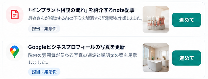 集患の業務でAIが作った「note記事」と「Googleビジネスプロフィールの写真を更新」の案。それぞれに「進めて」ボタン